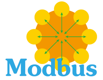 zigbee集成modbus zigbee集成modbus
